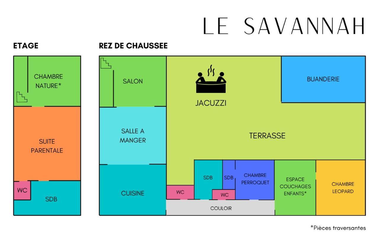 "Le Savannah" - Jacuzzi - A 3min du Zoo de Beauval Saint-Aignan  Buitenkant foto